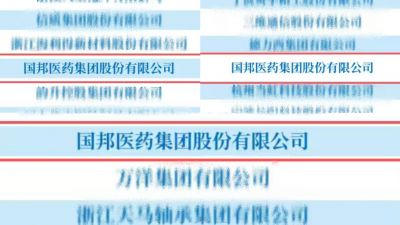 喜报 | 今年，我们入围浙江民企这“三榜”！